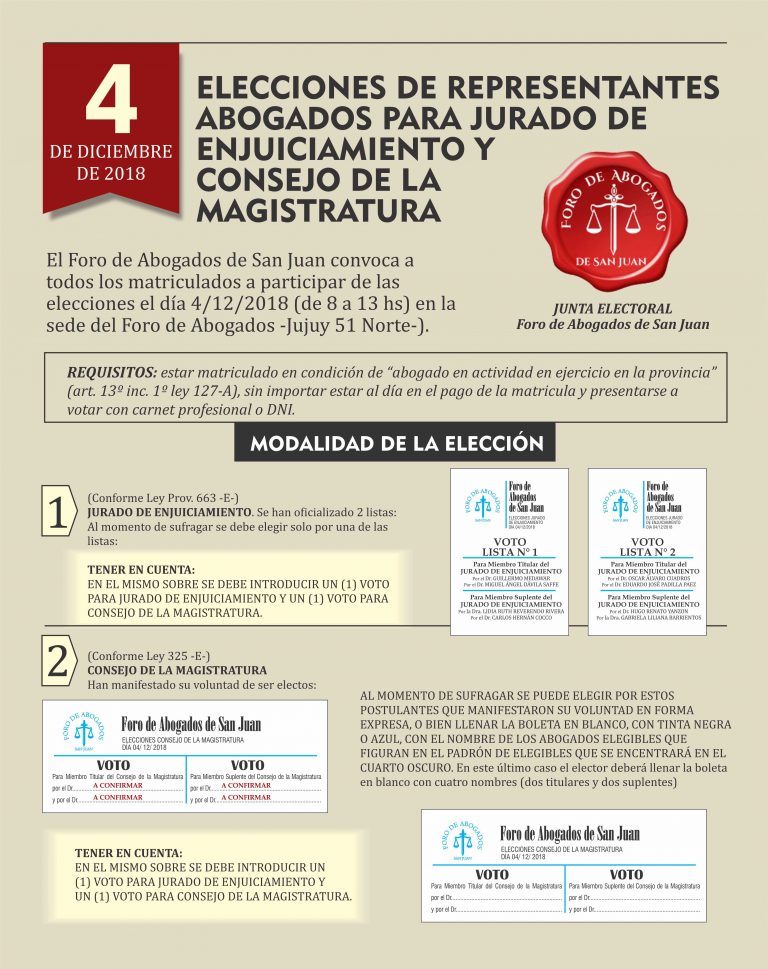 4-12-2018: ELECCIONES DE REPRESENTANTES ABOGADOS PARA JURADO DE ENJUICIAMIENTO Y CONSEJO DE LA MAGISTRATURA