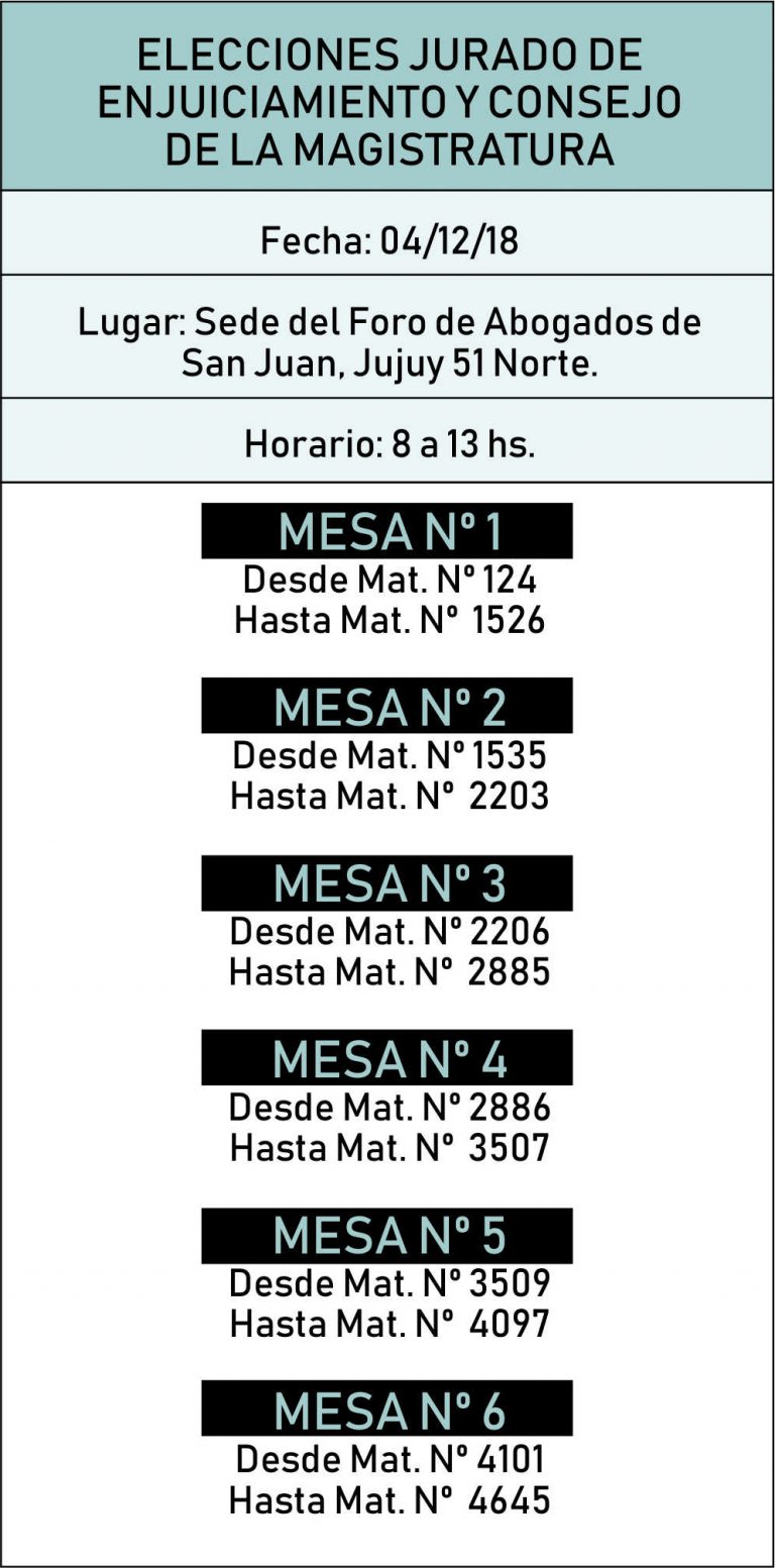 04/12/18: ELECCIONES JURADO DE  ENJUICIAMIENTO Y CONSEJO  DE LA MAGISTRATURA