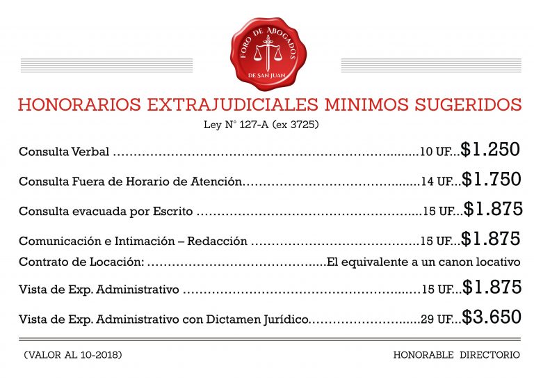 TABLA DE HONORARIOS SUGERIDOS 2019