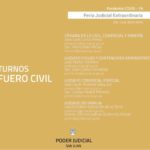 fuero civil