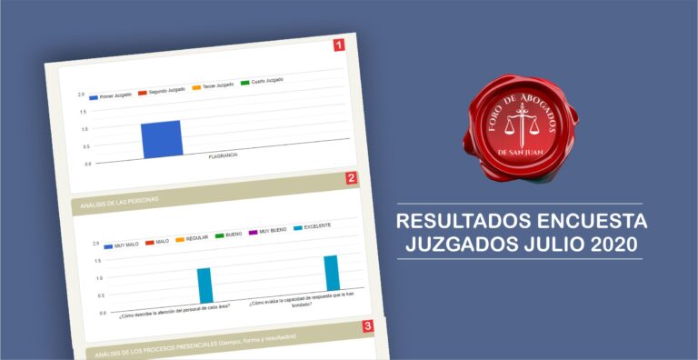 VER AQUÍ LOS RESULTADOS  ENCUESTA SOBRE MESA DE ENTRADA VIRTUAL Y PRESENCIAL