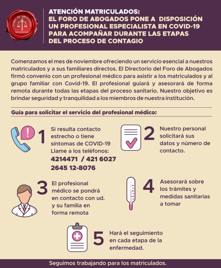 BENEFICIO DE ASISTENCIA PROFESIONAL PARA MATRICULADOS CON COVID-19