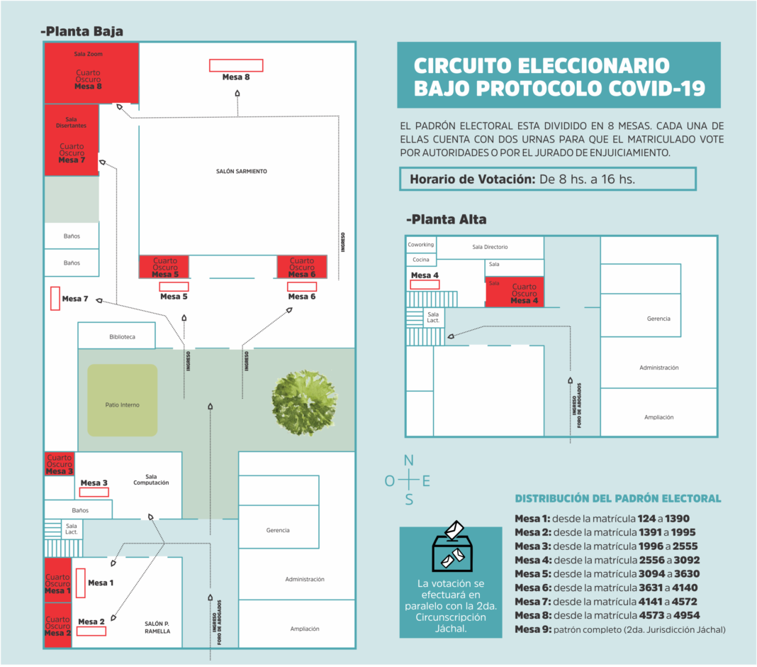 CIRCUITO ELECCIONARIO BAJO PROTOCOLO COVID-19---