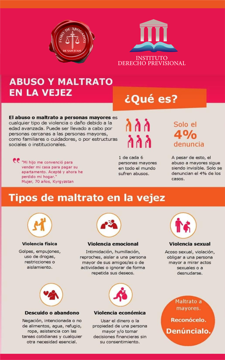 Martes 15 de junio: Día Mundial de la toma de Conciencia del Abuso y Maltrato en la Vejez