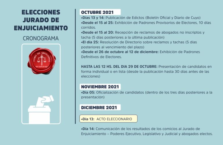 CRONOGRAMA ELECCIONES JURADO DE ENJUICIAMIENTO
