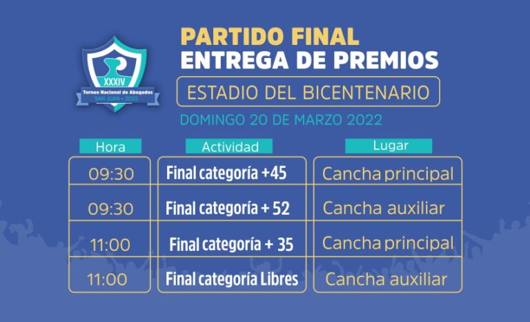 20/3/2022: LA GRAN FINAL EN EL ESTADIO DEL BICENTENARIO DEL TORNEO NACIONAL DE FÚTBOL PARA ABOGADOS, PROCURADORES Y ESCRIBANOS.
