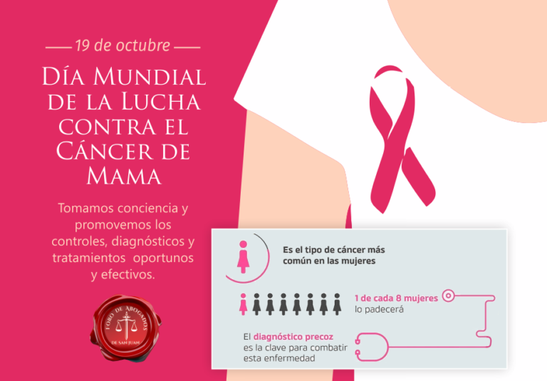 19 de octubre. Día Mundial de la Lucha contra el Cáncer de Mama