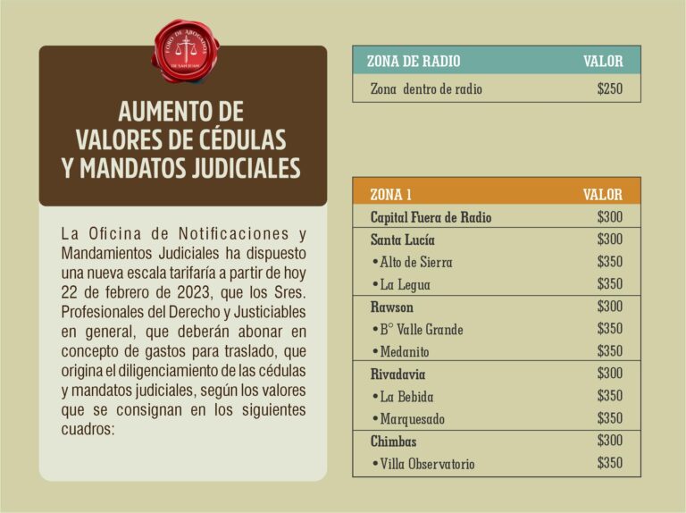AUMENTO DE VALORES DE CÉDULAS Y MANDATOS JUDICIALES