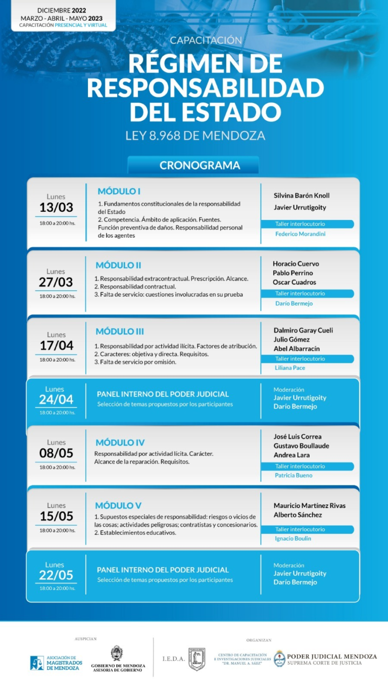 CAPACITACIÓN RÉGIMEN DE RESPONSABILIDAD DEL ESTADO