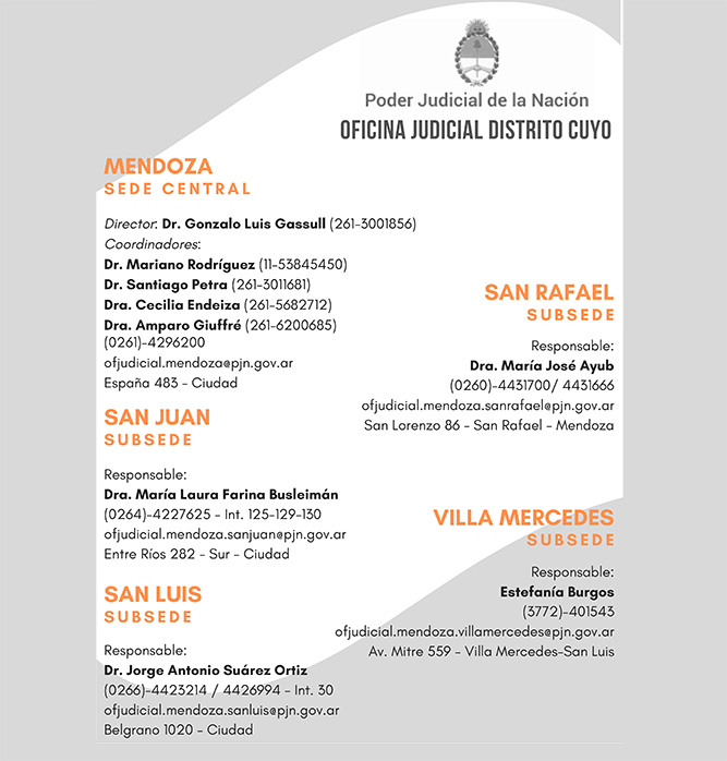 TELÉFONOS OFICINA JUDICIAL DISTRITO CUYO