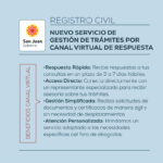REGISTRO 1