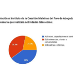 malvinas 6