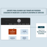 soporte
